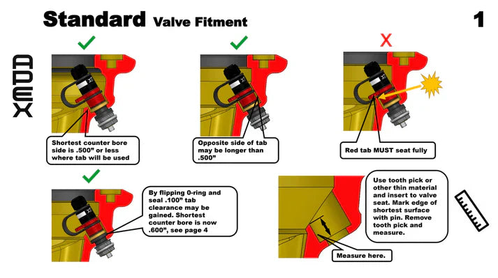 APEX DESIGNS - Rapid Precision Valve (RPV) STD Length