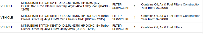 RYCO 4WD Filter Service Kit - RSK9